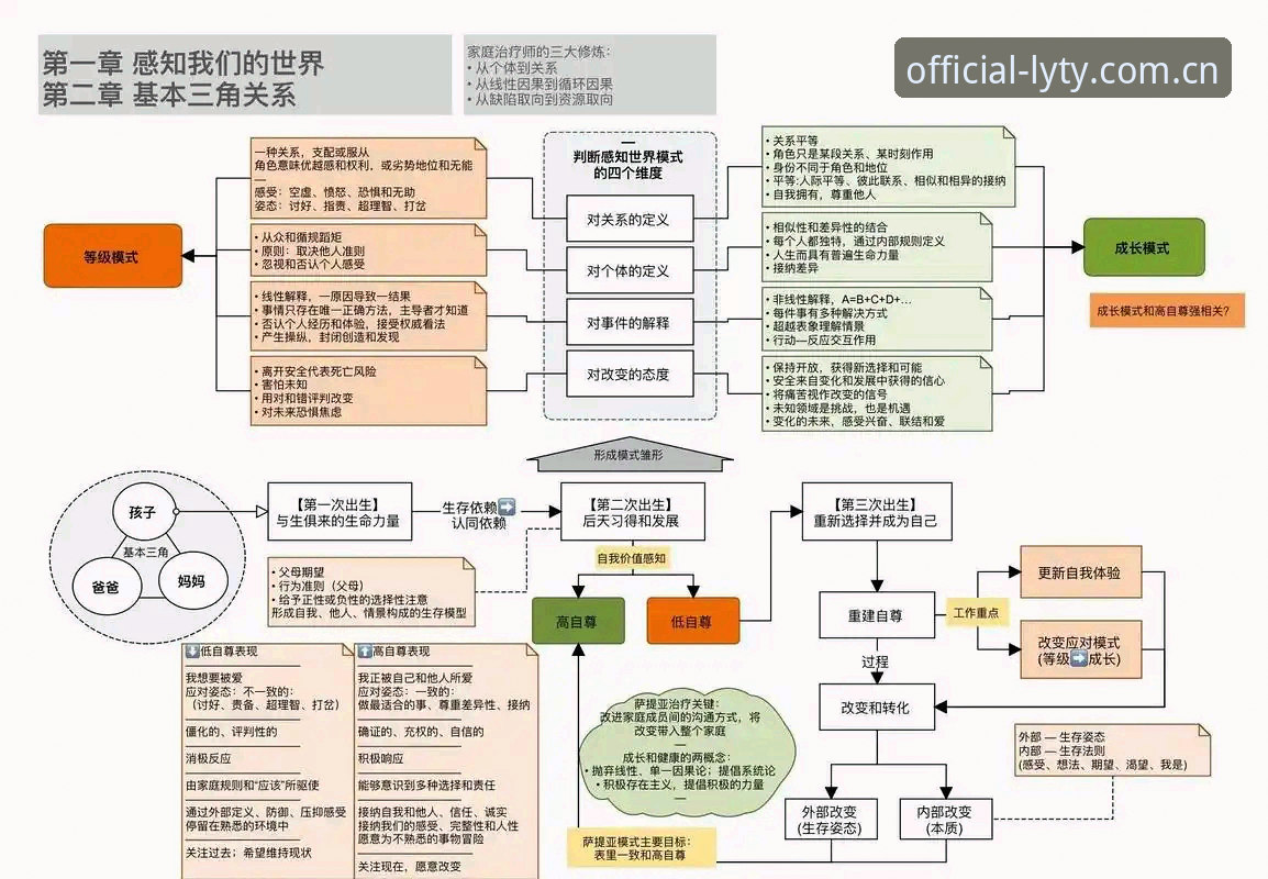 埃梅里欧联封神之路详解——从维拉夺冠看顶级战术布局