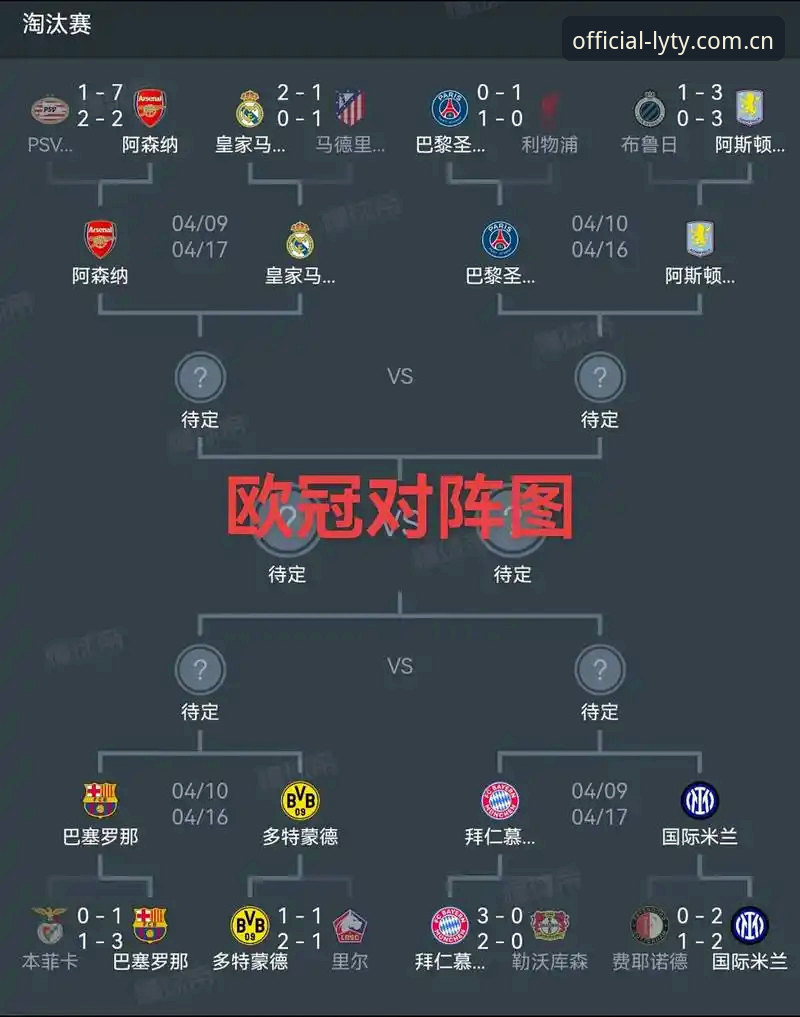 埃梅里欧联封神之路详解——从维拉夺冠看顶级战术布局